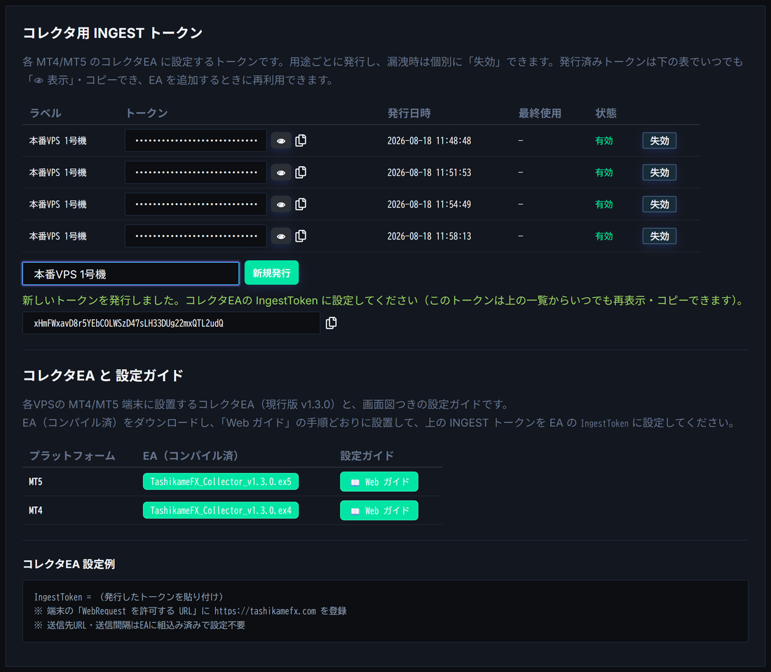 実績連携タブ: コレクタEA・設定ガイドのダウンロードと収集用トークンの発行